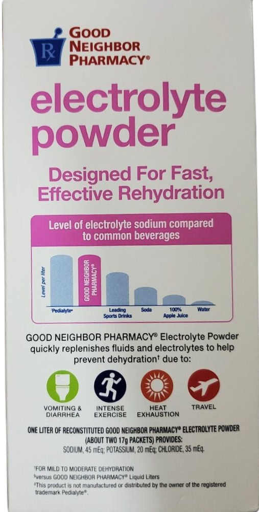 Electrolyte Powder back